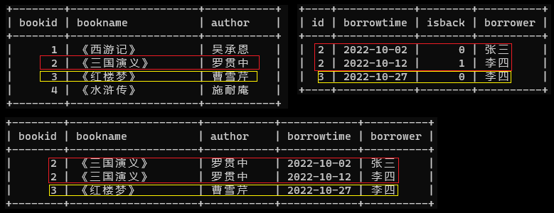 运行结果