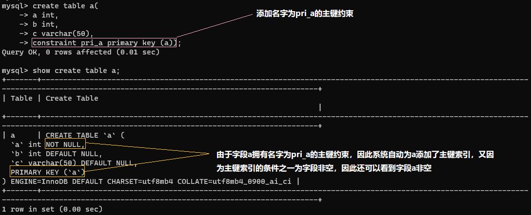 运行结果