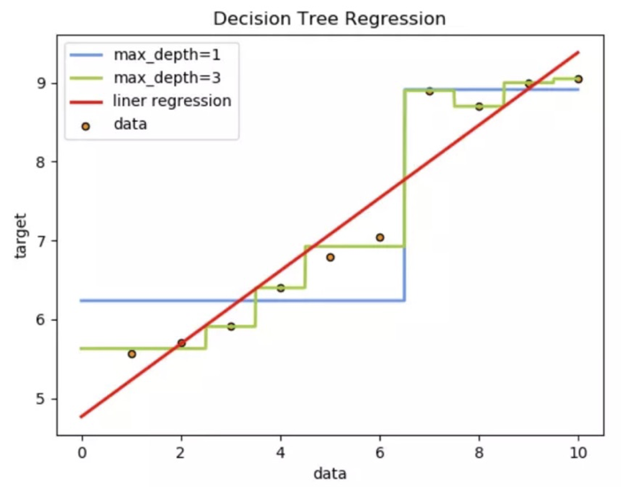 image-20230905163934119