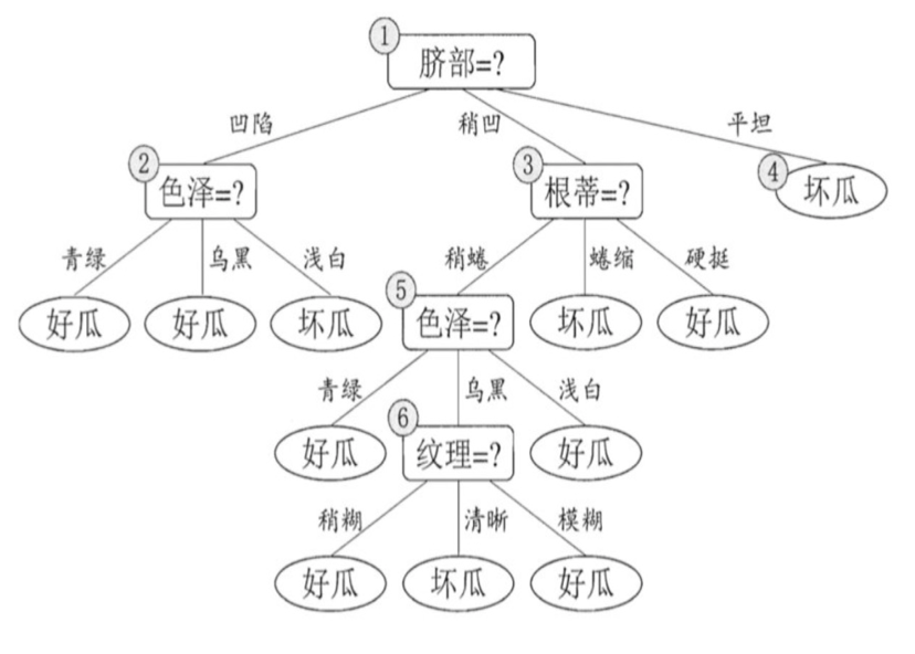 image-20230905171420720