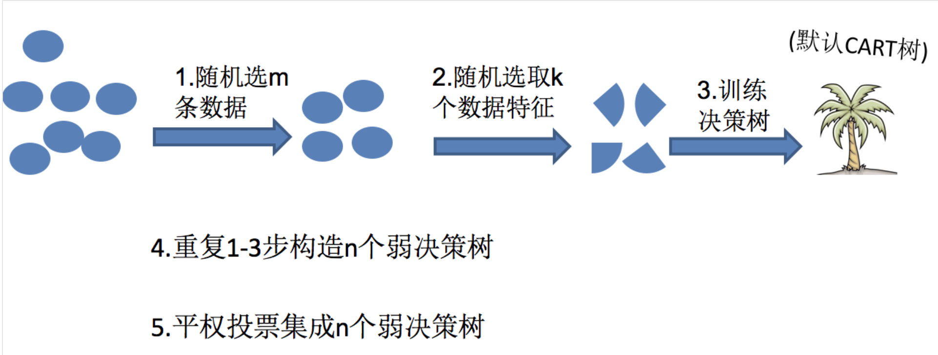 image-20230905235722201