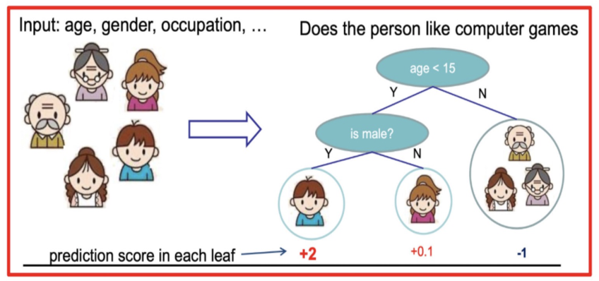 image-20230906170712026