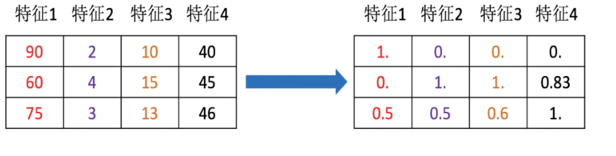 image-20260213220653085