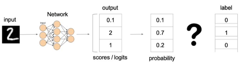 image-20260319170527462