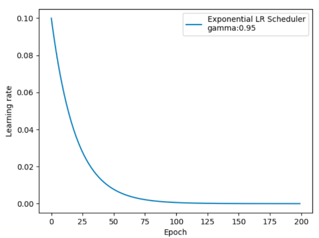 image-20260320232104676