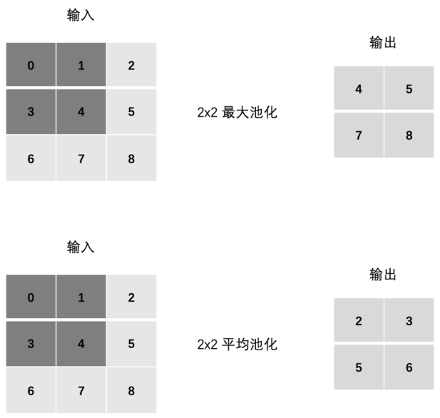 image-20260322220145464