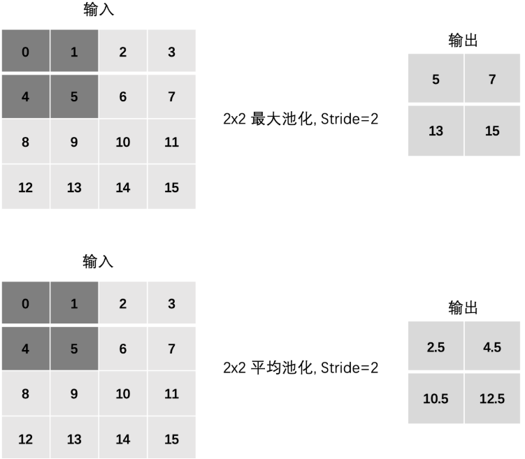 image-20260322220653892